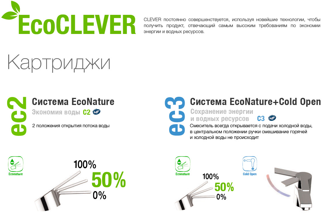 EcoClever с заботой об окружающей среде