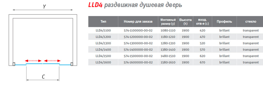 Техническая таблица Roltechnik Lega Line LLD4