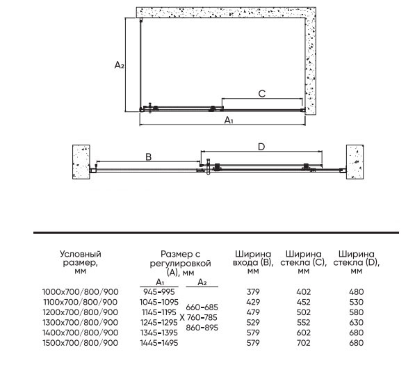Техническая таблица Veconi RV-072