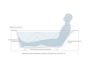 Salini ORLANDO 170x70 – Встраиваемая прямоугольная ванна из литого мрамора